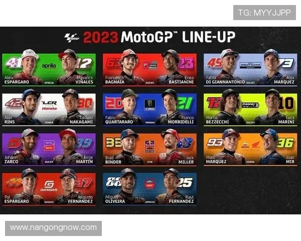 摩托GP赛季最新动态 本田车队调整策略 意大利车手挑战卫冕冠军地位