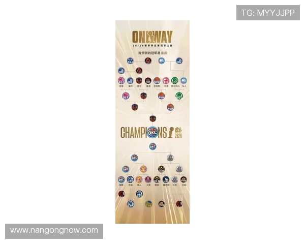 湖人队新赛季阵容调整引关注 詹姆斯领衔球队目标冲击总冠军