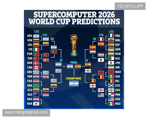 2026年世界杯冠军预测分析：谁将打破历史、成就辉煌？