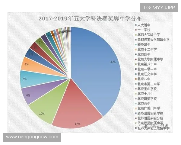 全球体育赛事数据深度解析与竞技表现趋势研究
