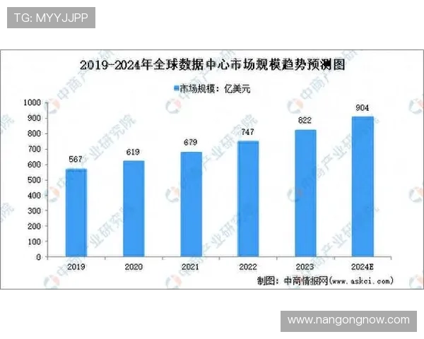 全球顶级体育赛事数据解析与趋势预测报告