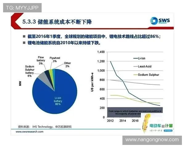 恩波利俱乐部最新赛季表现分析与未来发展趋势展望